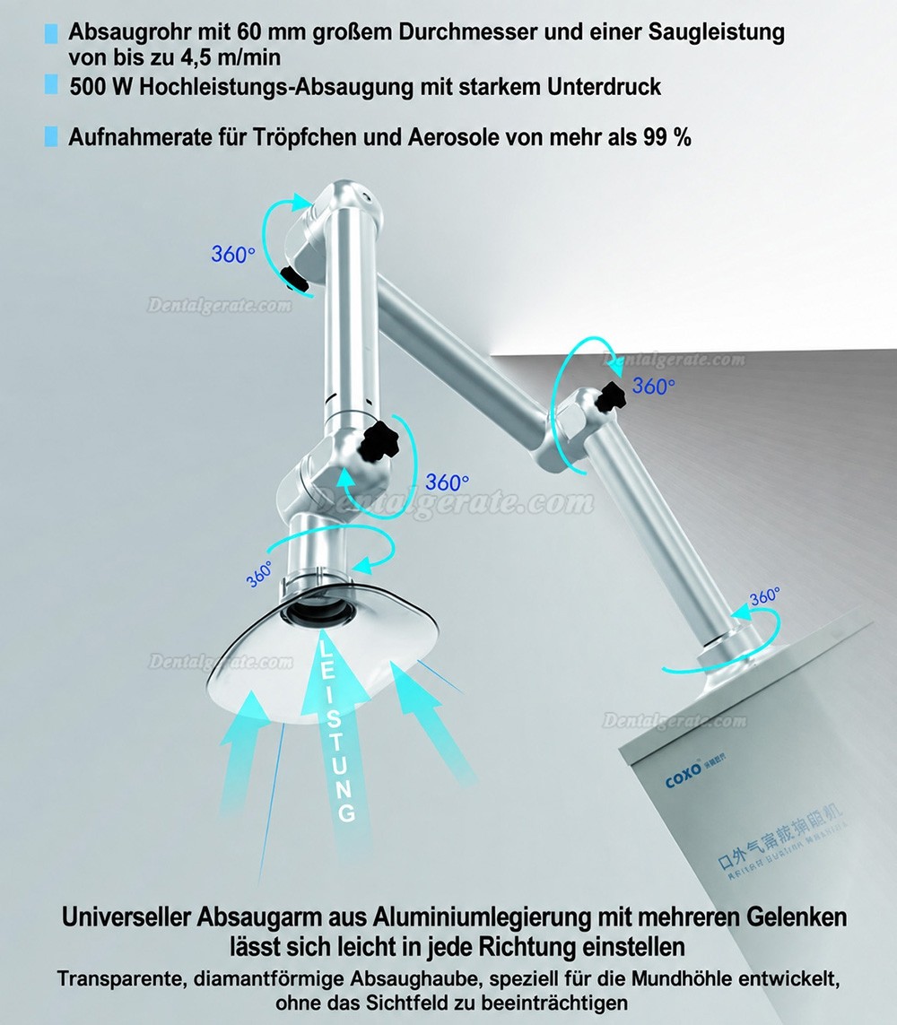 Yusendent COXO SC-V102 Extraorale zahn&auml;rztliche Vakuumabsaugung Aerosolabsaugung +UV-Desinfektion
